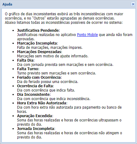 Help Dashboard dashboard